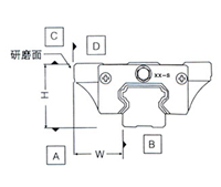 直線導軌規(guī)格型號